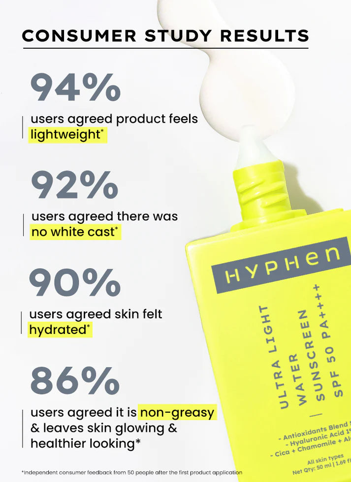 Ultra light water sunscreen