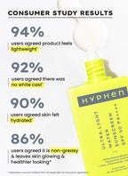 Ultra light water sunscreen