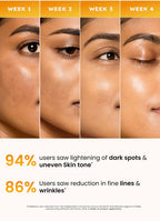 Double shot Radiance lift face serum