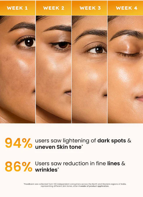 Double shot Radiance lift face serum